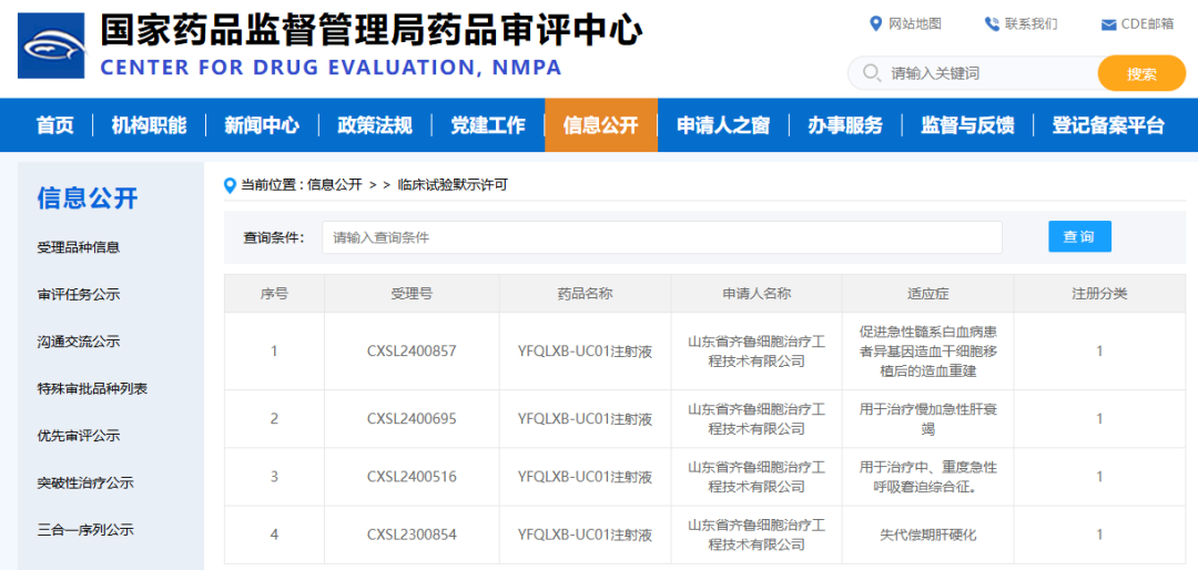 太阳集团tyc5997生物MSC无血清培养工艺定制化服务